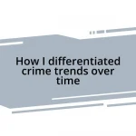 How I differentiated crime trends over time